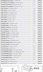 Багажник для велосипедов Thule BackPac 973 