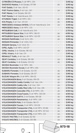 Багажник для велосипедов Thule BackPac 973 