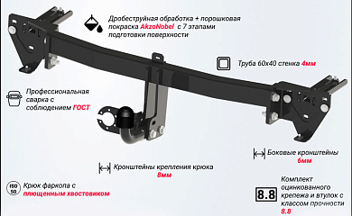 Фаркоп Шериф 4780.12 для Chery Tiggo 8 / Pro