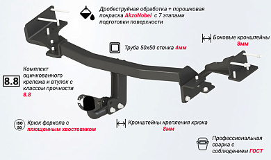 Фаркоп Шериф 4512.12 для Hyundai Palisade