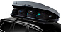 Набор сумок в автобокс Thule GoPack Set 800603