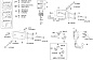 Фаркоп WESTFALIA 313179600001 для Mercedes M-KLASSE (W163)