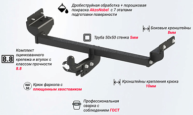 Фаркоп Шериф 4524.12 для Hyundai Creta